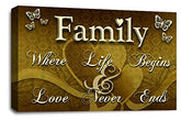 LR Family Love Quote Wall Art Picture Brown Cream Framed Canvas Home Panel Print Ready to Hang