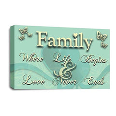 LR Family Love Quote Wall Art Picture – Cream & Duck Egg Framed Canvas Print | Ready to Hang | Modern Wall Art for Living Room, Bedroom & Office