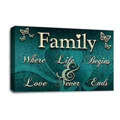 LR Family Love Quote Wall Art Picture – Teal & Cream Framed Canvas Print | Ready to Hang | Modern Wall Art for Living Room, Bedroom & Office